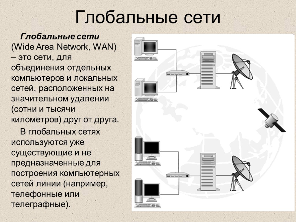 Глобальные сети Глобальные сети (Wide Area Network, WAN) – это сети, для объединения отдельных